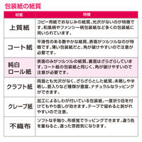 ササガワ 包装紙 半才判 クラウド グレー 49-1813 1袋（50枚入）