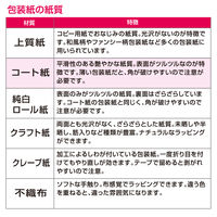 ササガワ 包装紙 アムールピンク 半才判 49-3403 1袋(50枚入)