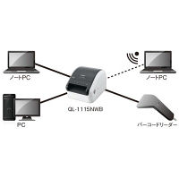 ブラザー  感熱ラベルプリンター QL-1115NWB 1台