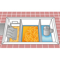 グリースクリーン カット品 シート 1セット（15枚：5枚入×3パック）