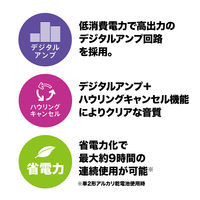 オーディオテクニカ デジタルワイヤレスアンプシステム ATW-SP1910/MIC 1台