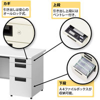プラス スチールOAデスク フラットライン 片袖机 天板：メープル/脚：ホワイト 幅1400×奥行700×高さ700ｍｍ 1台（2梱包） オフィス事務机