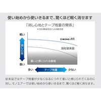トンボ鉛筆【MONO】修正テープ モノエアー 6mm 使いきりタイプ CT-CA6 5個
