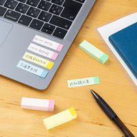 ニチバン ポイントメモ PMF-60KP30 1箱(30冊入)