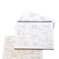 マルマン リングノート ニーモシネ A5 5mm方眼罫 5冊 N182A