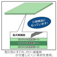 プラス カッティングマット A1 グリーン 緑 カッターマット 48587