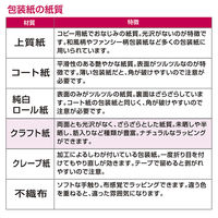 ササガワ　包装紙　半才判　筋入ニューレター　49-1428　ラッピング　1袋（50枚入）