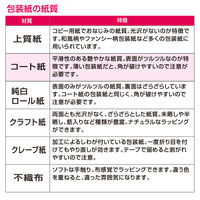 ササガワ 包装紙 半才判 シルバーライン 49-1139 1袋（50枚入）