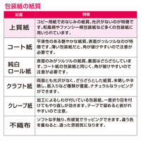 ササガワ 包装紙 千代紙合わせ 紺 49-1716 1袋(50枚入)