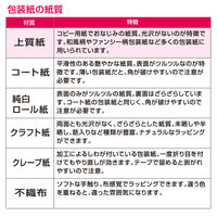 ササガワ 包装紙 菊がさね 49-2705 1袋(50枚入)