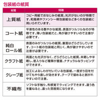 ササガワ 包装紙 彩流緑 49-1702 1袋(50枚入)