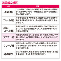 ササガワ 包装紙 ルージュ ハトロン半才判 49-9120 1袋(50枚入)