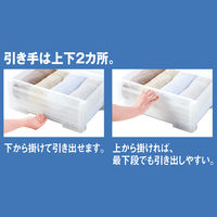 【引き出し収納】 天馬 PRXカバゾコ60 4904746082336 28L クリア 1箱（4個入）