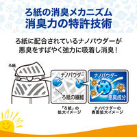 介護空間用消臭力 エールズ 置き型 400ml すっきりホワイトソープの香り エステー