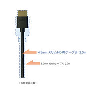 HDMIケーブル スリムタイプ（直径4.5mm） 2m HDMI[オス]-HDMI[オス] ブラック VV-HDMI020AA-S-B 1本　Vodaview
