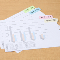 アスクル　貼ってはがせるオフィスのふせん　サイズセット　75×75ｍｍ/75×25mm　パステルカラー　4色セット　20冊＋20冊  オリジナル