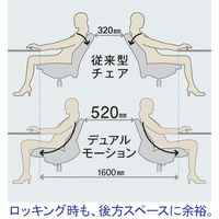 イトーキ トルテRチェア ローバック ポリジンコーティング仕様 布張り 肘無し　ネイビーブルー KZ240PGM-W9B2X 1脚