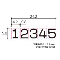 プラス　ナンバーリング　ＦＧ型　ＩＪー055ＦＧ　　IJ-055FG　1台　　（直送品）