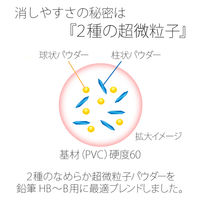 プラス 消しゴムオムニ HBーB ER-060MR 1個