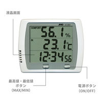 温湿度計　AD-5681　エー・アンド・デイ A&D　デジタル温湿度計