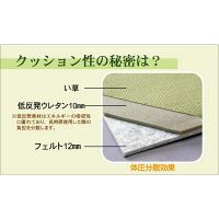 イケヒコ い草 置き畳 ユニット畳 防音 低反発 4枚組 『しずか』 約82×82×2.2cm 4P （中材：低反発ウレタン+フェルト）（直送品）