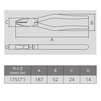 ビクター ペンチ175MM成型カバー付 265A-175 フジ矢（直送品）