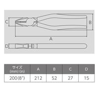 ビクター ペンチ200MM 265A-200 フジ矢（直送品）