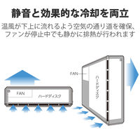 ロジテック HDDケース/3.5HDD/USB3.0/ファン付き LHR-EJU3F 1個
