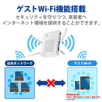 法人向け 無線アクセスポイント AP 11ac 1733+400Mbps MU-MIMO対応 ビームフォーミング WAB-M2133 エレコム 1個