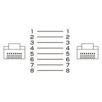 サンワサプライ CAT7ウルトラフラットLANケーブル KB-FLU7-03W 1本