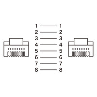 サンワサプライ 抗菌CAT5eLANケーブル 5m ホワイト KB-T5KK-05W（直送品）