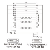サンワサプライ DVIケーブル（アナログ） KC-DVI-HD1K2 1本（直送品）