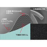 サンワサプライ ネオプレンマウスパッド MPD-56BL 1個