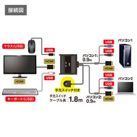 サンワサプライ HDMI対応手元スイッチ付きパソコン自動切替器(2:1) SW-KVM2WHU 1個（直送品）