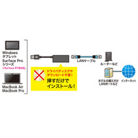 サンワサプライ Gigabit対応USB-LANアダプタ（USB3.0ハブ1ポートつき） ブラック LAN-ADUR3GHBK 1個（直送品）