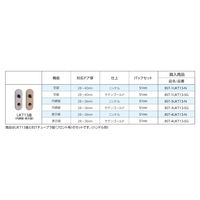 川口技研 NK座取替用ラッチセット 表示錠 8ST-4UKT13-N 1個