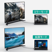 HDMIケーブル 2m HDMI[オス]-HDMI[オス] CB-H01-BKRD ブラック レッド 1セット（2本）AUKEY