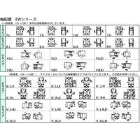 椿本チエイン ウォームパワードライブ EWシリーズ(モータ無) EW100V200LーRU 1個（直送品）