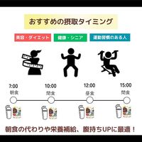 スポーツエキスパート オートミールFINE 300g 1袋 日本食品製造