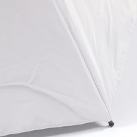 晴雨兼用 遮熱耐風ミニ日傘 オフ studio CLIP