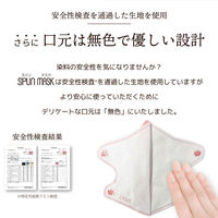SPUN MASK スパンレース 立体型 ブラック 不織布マスク 1箱（30枚入） 医食同源ドットコム 使い捨て カラーマスク