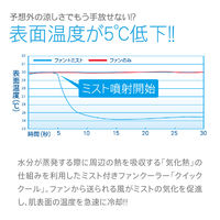 大作商事 【暑さ対策】ミストとファンで瞬間冷却 クイッククール ラズベリーピンク DOCQC5-RP 1個（直送品）