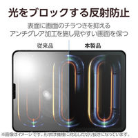 エレコム 13インチ iPad Pro(M4) フィルム ケント紙タイプ アンチグレア TB-A25PLFLAPLL 1個
