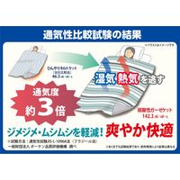 西川 涼感3重ガーゼケット　シングル140×190cm 1741 サックス 2032-74105 1枚（直送品）
