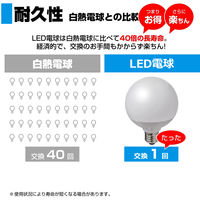 朝日電器 LED電球 ボール形G95 LDG7D-G-G2103 1個