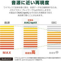 ワイヤレスイヤホン Bluetooth ネックバンドイヤフォン 極の音域 MEGA SOUND ブラック（直送品）