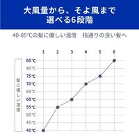 Areti（アレティ） ハンズフリー高密度マイナスイオン ドライヤー モイスト ケア 3色LED  折りたたみ コンパクト ホワイト（直送品）