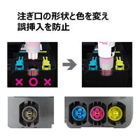 キヤノン（Canon） 純正インクボトル GI-36BK ブラック 1個