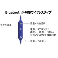 パナソニック ワイヤレスステレオインサイドホン RZ-NJ320B-K 1台