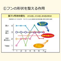 【アウトレット】（バラエティパック）いなば CIAO チャオ コージーライフ ちゅーる 猫 国産（14g×36本）8箱 いなば キャットフード
